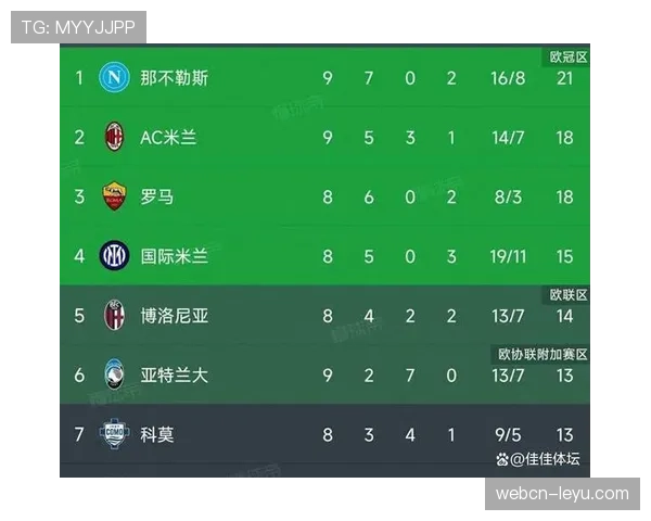 尤文图斯铁血防线发威，关键胜利助稳居意甲积分榜前列