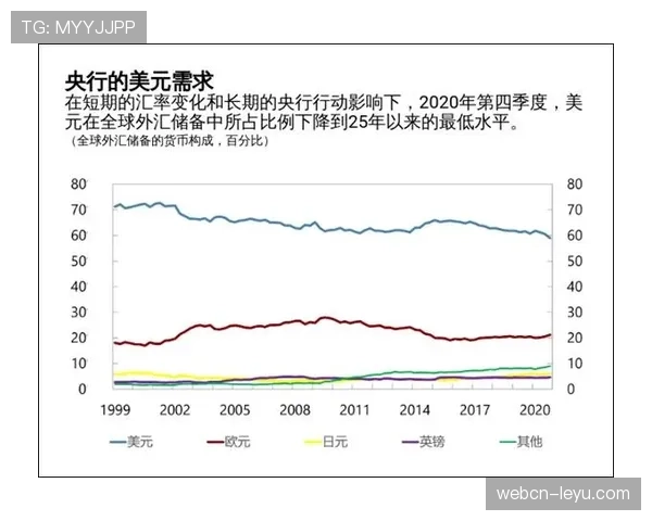 全球经济复苏：多国央行政策调整对足球市场波动的影响分析
